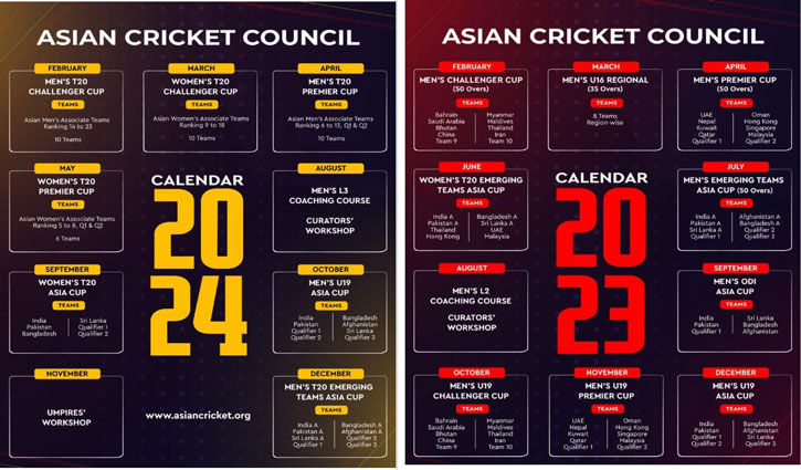 India, Pakistan in same group for Asia Cup 2023, Asian Cricket Council released calendar