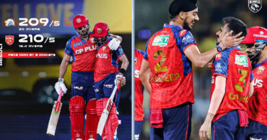 Powered by the batting of Priyansh Arya and Shreyas Iyer, Punjab Kings defeated Chennai Super Kings by 5 wickets.