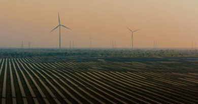 Adani Green becomes the first Indian company to surpass 20 GW of renewable energy capacity.